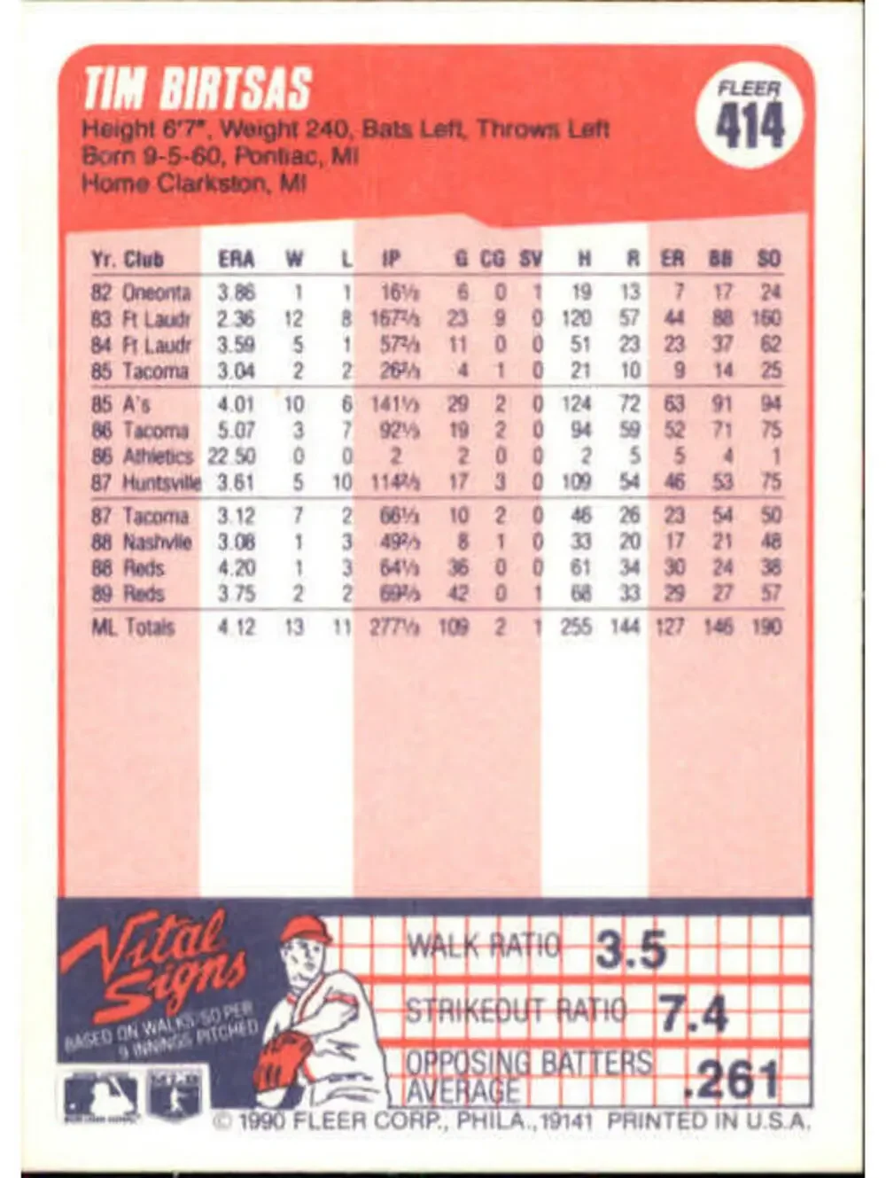 1990 Tim Birtsas Fleer Baseball Card #414
